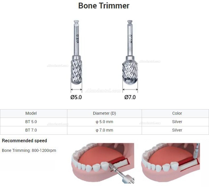 Dental Implant Surgical Guide Drill Guide Pin Bone Trimmer and Bone Collector Kit